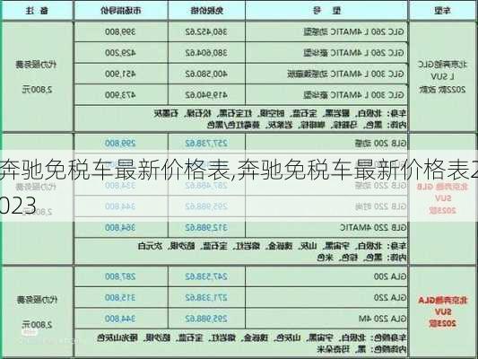 奔驰免税车最新价格表,奔驰免税车最新价格表2023