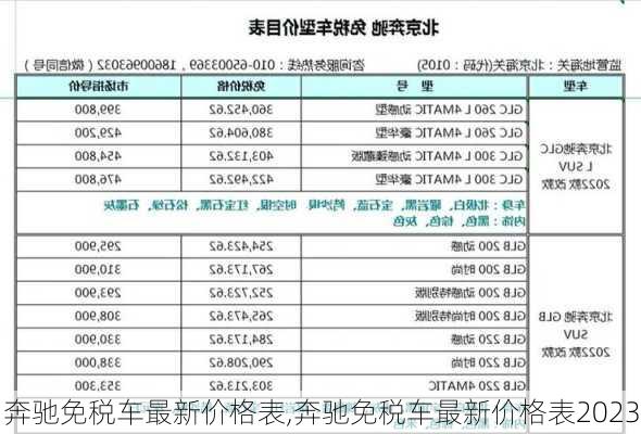 奔驰免税车最新价格表,奔驰免税车最新价格表2023