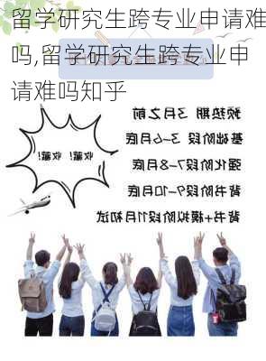 留学研究生跨专业申请难吗,留学研究生跨专业申请难吗知乎