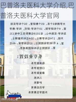 巴普洛夫医科大学介绍,巴普洛夫医科大学官网