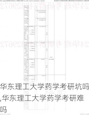 华东理工大学药学考研坑吗,华东理工大学药学考研难吗