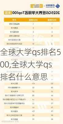 全球大学qs排名500,全球大学qs排名什么意思