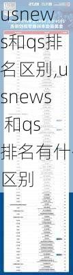 usnews和qs排名区别,usnews 和qs 排名有什么区别