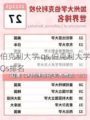 伯克利大学 qs,伯克利大学Qs排名