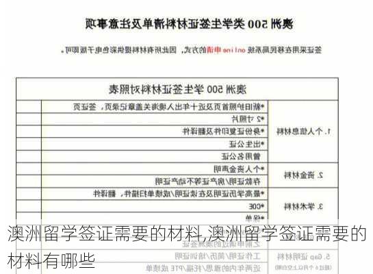 澳洲留学签证需要的材料,澳洲留学签证需要的材料有哪些