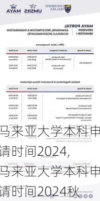 马来亚大学本科申请时间2024,马来亚大学本科申请时间2024秋