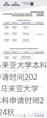 马来亚大学本科申请时间2024,马来亚大学本科申请时间2024秋