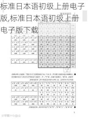 标准日本语初级上册电子版,标准日本语初级上册电子版下载