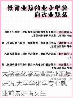 大学学化学专业就业前景好吗,大学学化学专业就业前景好吗女生