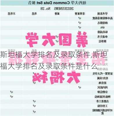 斯坦福大学排名及录取条件,斯坦福大学排名及录取条件是什么