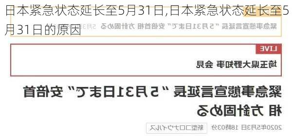 日本紧急状态延长至5月31日,日本紧急状态延长至5月31日的原因