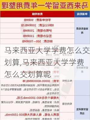 马来西亚大学学费怎么交划算,马来西亚大学学费怎么交划算呢