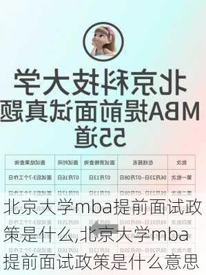 北京大学mba提前面试政策是什么,北京大学mba提前面试政策是什么意思