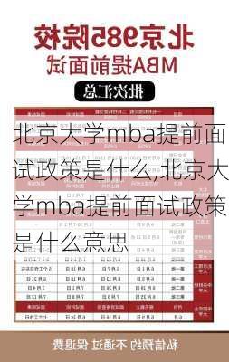 北京大学mba提前面试政策是什么,北京大学mba提前面试政策是什么意思