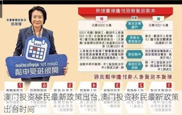 澳门投资移民最新政策出台,澳门投资移民最新政策出台时间