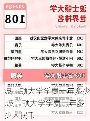 波士顿大学学费一年多少,波士顿大学学费一年多少人民币