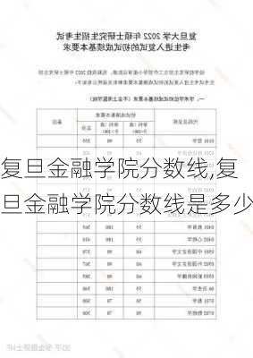 复旦金融学院分数线,复旦金融学院分数线是多少