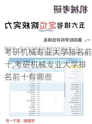 考研机械专业大学排名前十,考研机械专业大学排名前十有哪些