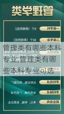 管理类有哪些本科专业,管理类有哪些本科专业可选