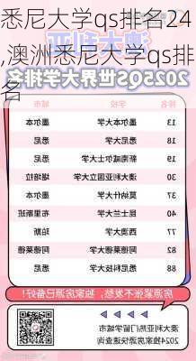 悉尼大学qs排名24,澳洲悉尼大学qs排名