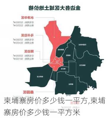 柬埔寨房价多少钱一平方,柬埔寨房价多少钱一平方米