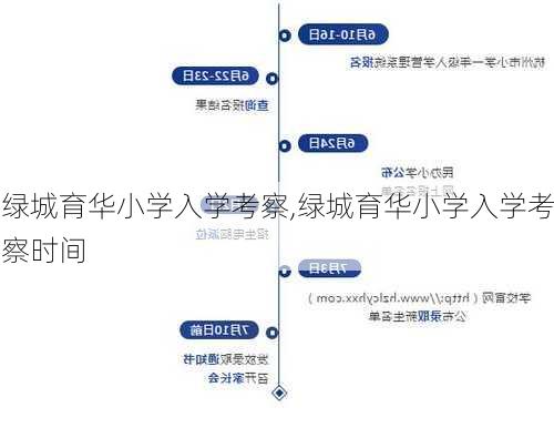 绿城育华小学入学考察,绿城育华小学入学考察时间