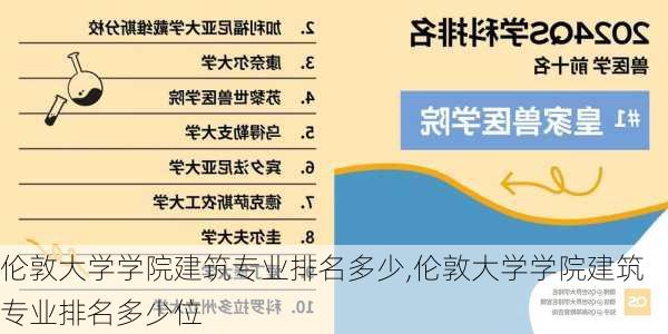 伦敦大学学院建筑专业排名多少,伦敦大学学院建筑专业排名多少位