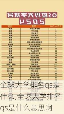 全球大学排名qs是什么,全球大学排名qs是什么意思啊