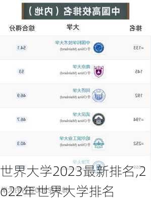 世界大学2023最新排名,2o22年世界大学排名