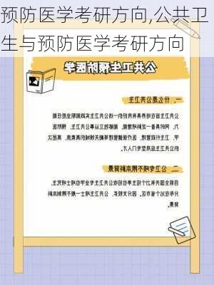 预防医学考研方向,公共卫生与预防医学考研方向