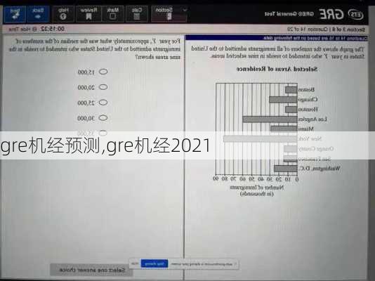 gre机经预测,gre机经2021