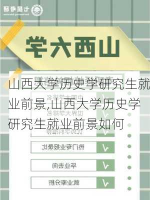 山西大学历史学研究生就业前景,山西大学历史学研究生就业前景如何