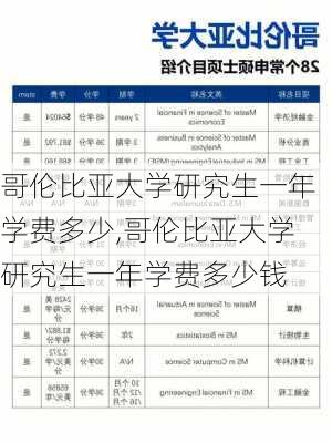 哥伦比亚大学研究生一年学费多少,哥伦比亚大学研究生一年学费多少钱