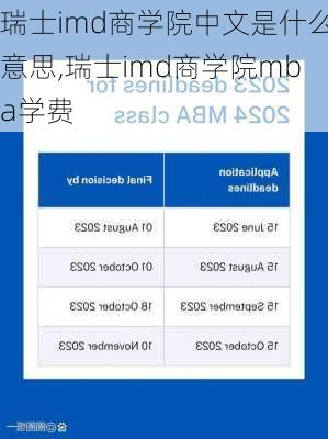 瑞士imd商学院中文是什么意思,瑞士imd商学院mba学费