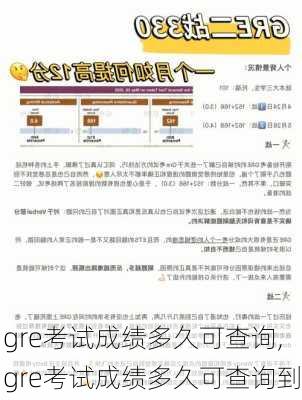 gre考试成绩多久可查询,gre考试成绩多久可查询到