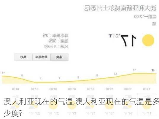 澳大利亚现在的气温,澳大利亚现在的气温是多少度?