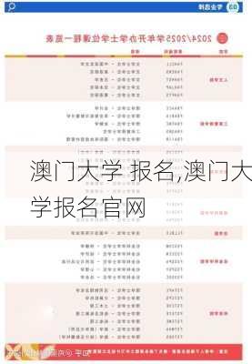 澳门大学 报名,澳门大学报名官网