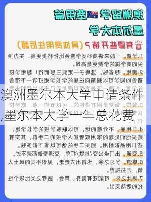 澳洲墨尔本大学申请条件,墨尔本大学一年总花费