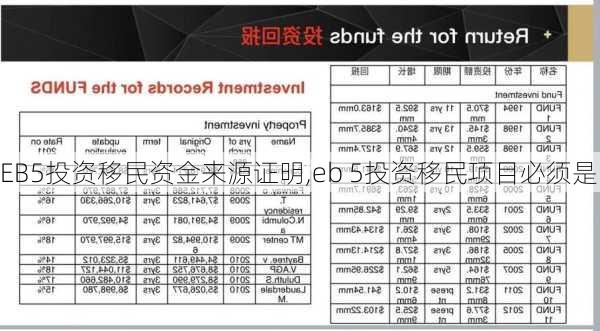 EB5投资移民资金来源证明,eb 5投资移民项目必须是