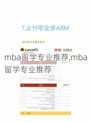 mba留学专业推荐,mba留学专业推荐