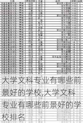 大学文科专业有哪些前景好的学校,大学文科专业有哪些前景好的学校排名