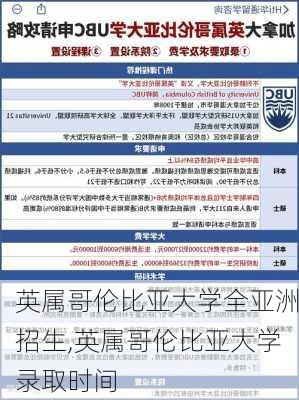 英属哥伦比亚大学全亚洲招生,英属哥伦比亚大学录取时间