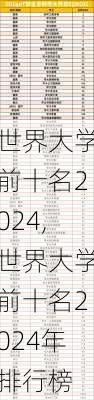 世界大学前十名2024,世界大学前十名2024年排行榜