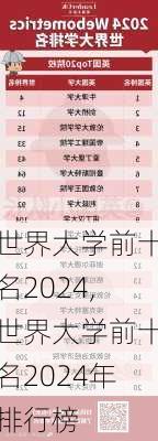 世界大学前十名2024,世界大学前十名2024年排行榜