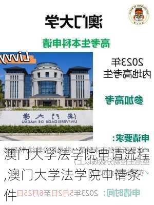 澳门大学法学院申请流程,澳门大学法学院申请条件