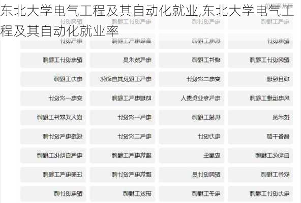 东北大学电气工程及其自动化就业,东北大学电气工程及其自动化就业率