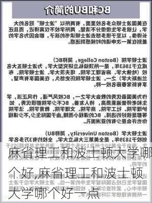 麻省理工和波士顿大学哪个好,麻省理工和波士顿大学哪个好一点