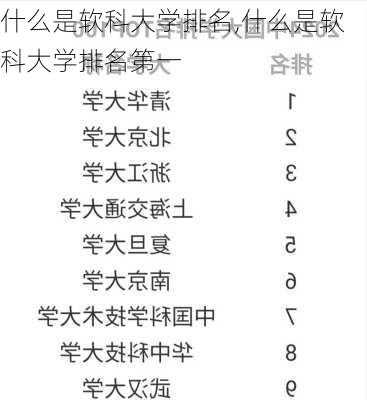 什么是软科大学排名,什么是软科大学排名第一