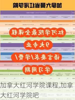 加拿大红河学院课程,加拿大红河学院吧