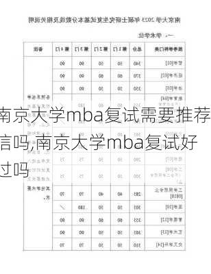 南京大学mba复试需要推荐信吗,南京大学mba复试好过吗